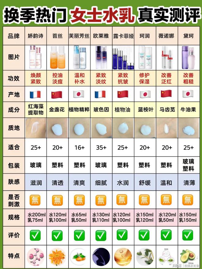 手机版重力药水怎么用视频泰拉瑞亚电脑版重力药水怎么用