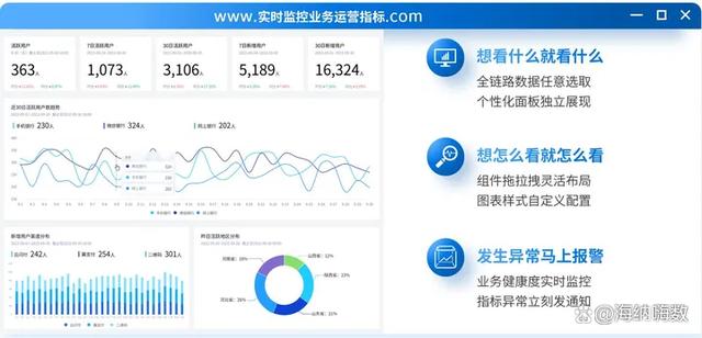 建设自己的客户端建行APP如何登录个人账户-第2张图片-太平洋在线下载