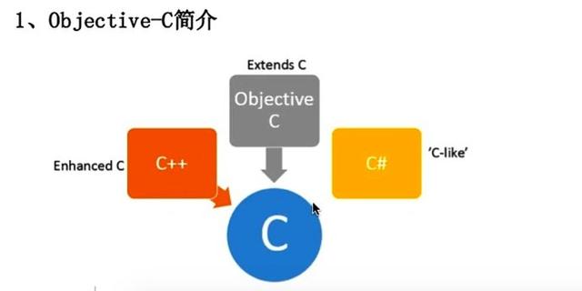 c客户端程序混淆C软件多个客户端会网络堵塞请求无响应-第2张图片-太平洋在线下载