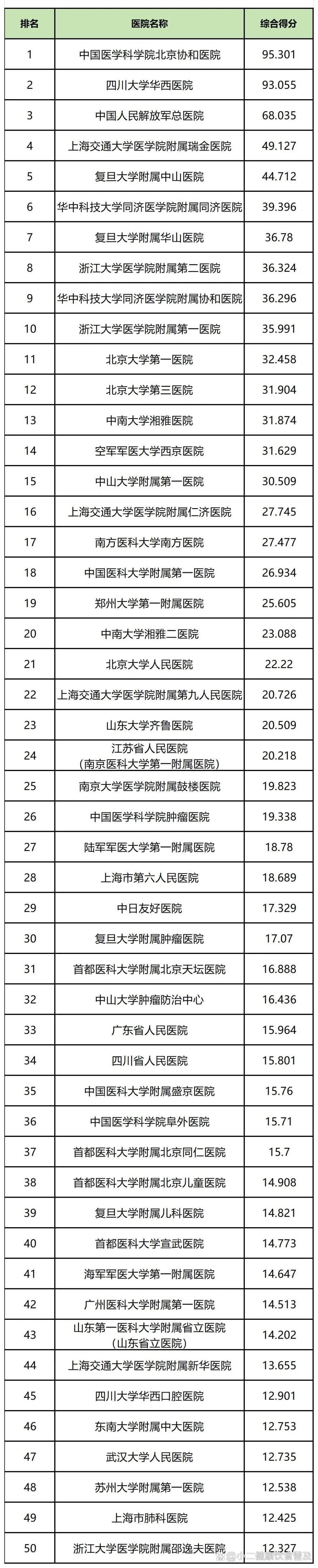 瑞金医院安卓版上海瑞金医院网上预约挂号平台官网-第1张图片-太平洋在线下载