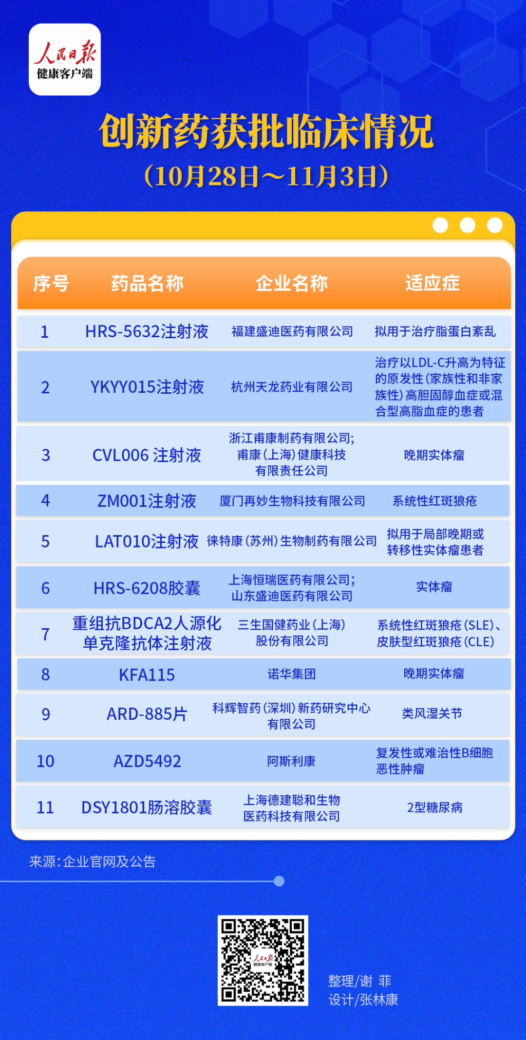 医药相关的客户端社保缴费客户端官网-第1张图片-太平洋在线下载