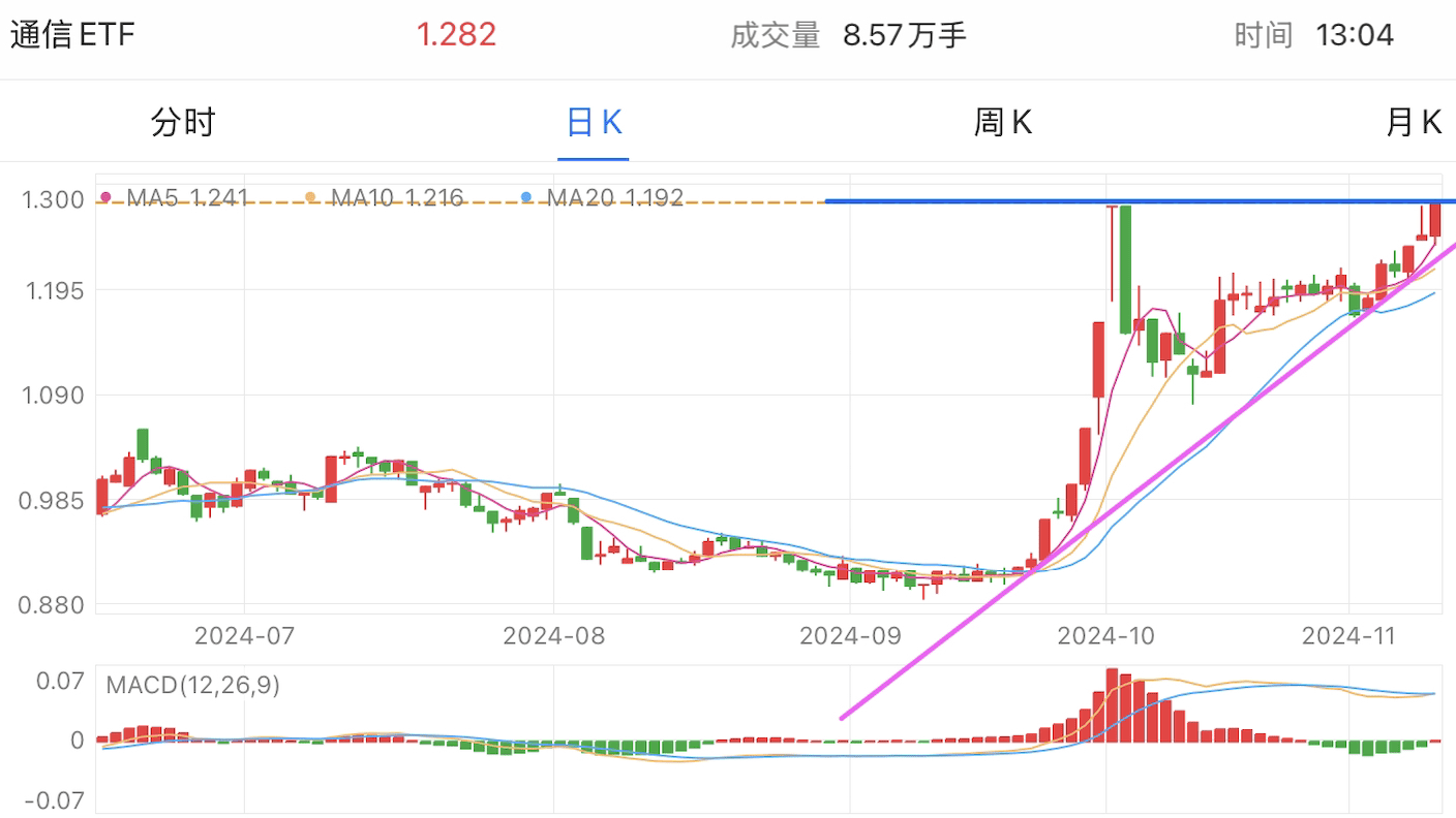 安卓版globalstockglobalprotect安卓版-第1张图片-太平洋在线下载