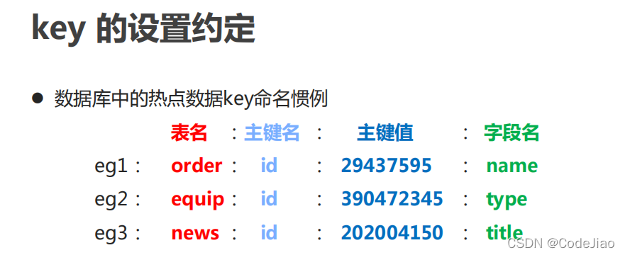 redis客户端获取listredis获取list所有数据-第2张图片-太平洋在线下载