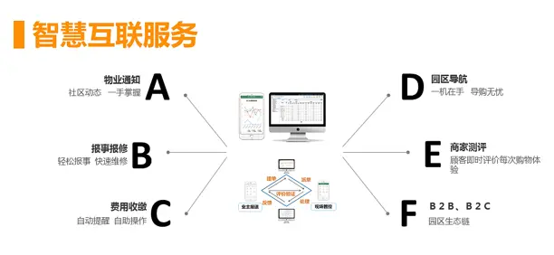 房天下的客户端房天下二手房官网