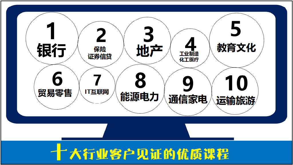 长虹国际移动客户端uso长虹营销业务平台-第2张图片-太平洋在线下载