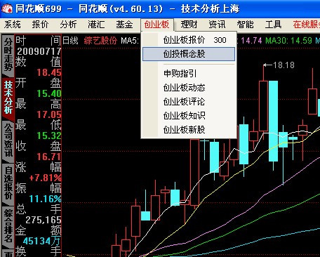 同花顺客户端怎么登录同花顺为什么不能登录东方财富证券-第2张图片-太平洋在线下载