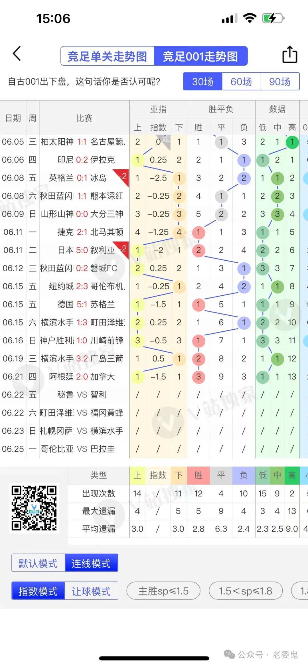 手机版比分足球比分网手机即时比分